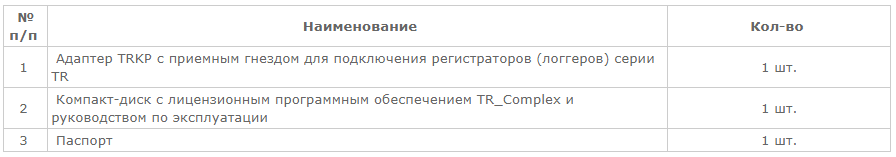 Комплект обслуживания регистраторов серии TR (Адаптер TRKP и ПО)